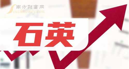 收藏 石英上市龙头公司,你知道多少 2024 6 21